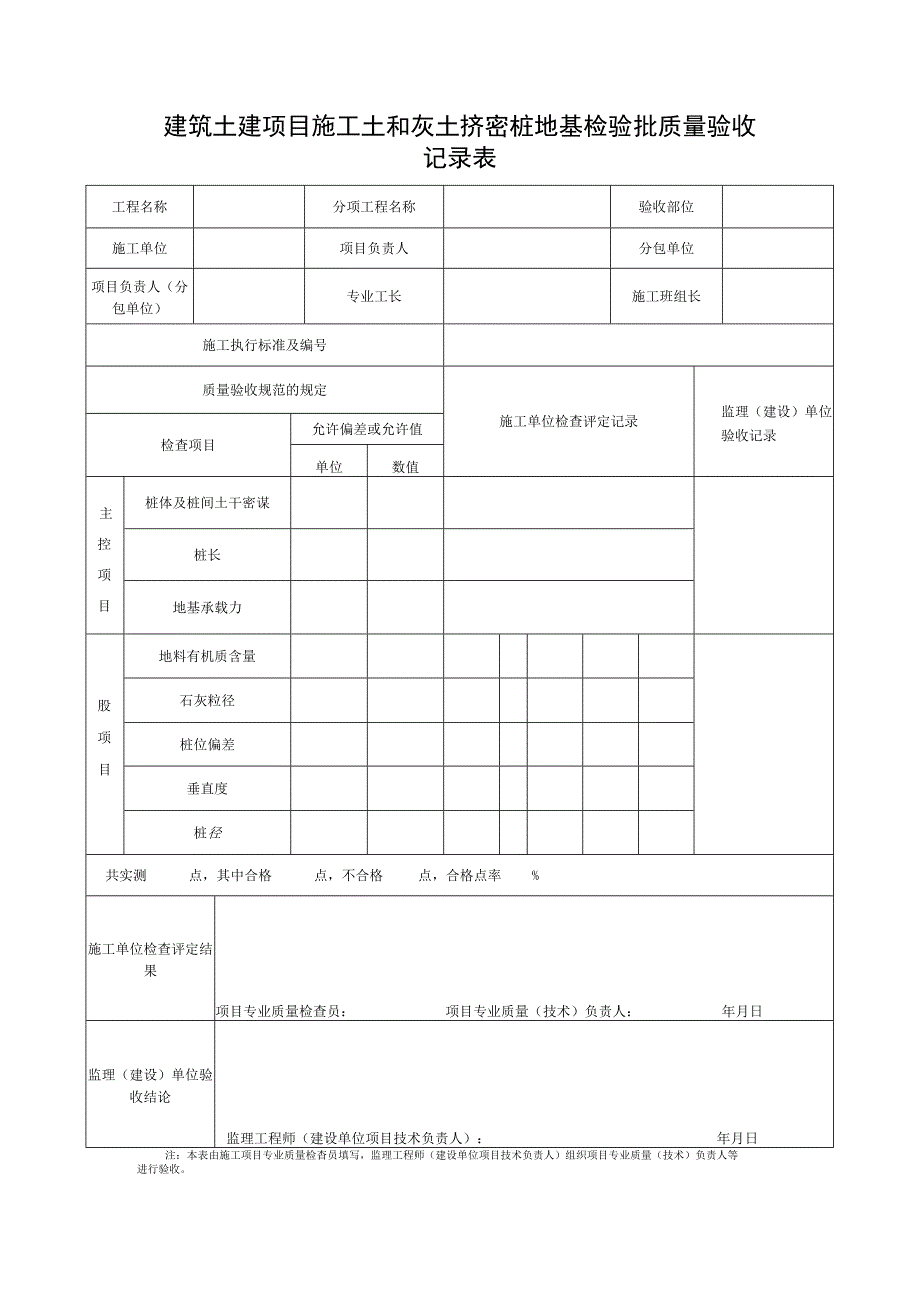 建筑土建项目施工土和灰土挤密桩地基检验批质量验收记录表.docx_第1页
