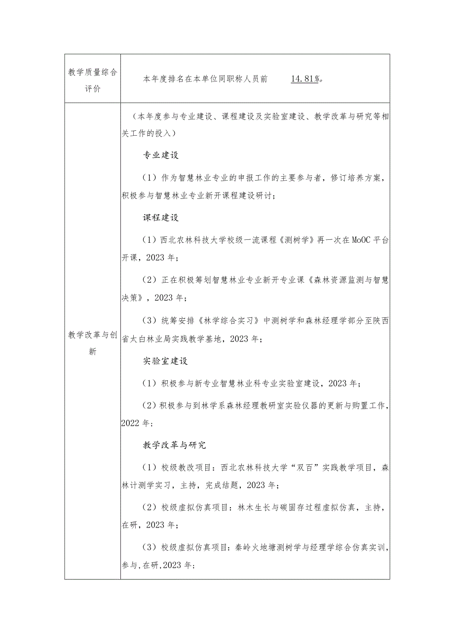 西北农林科技大学优秀教师申请表.docx_第2页