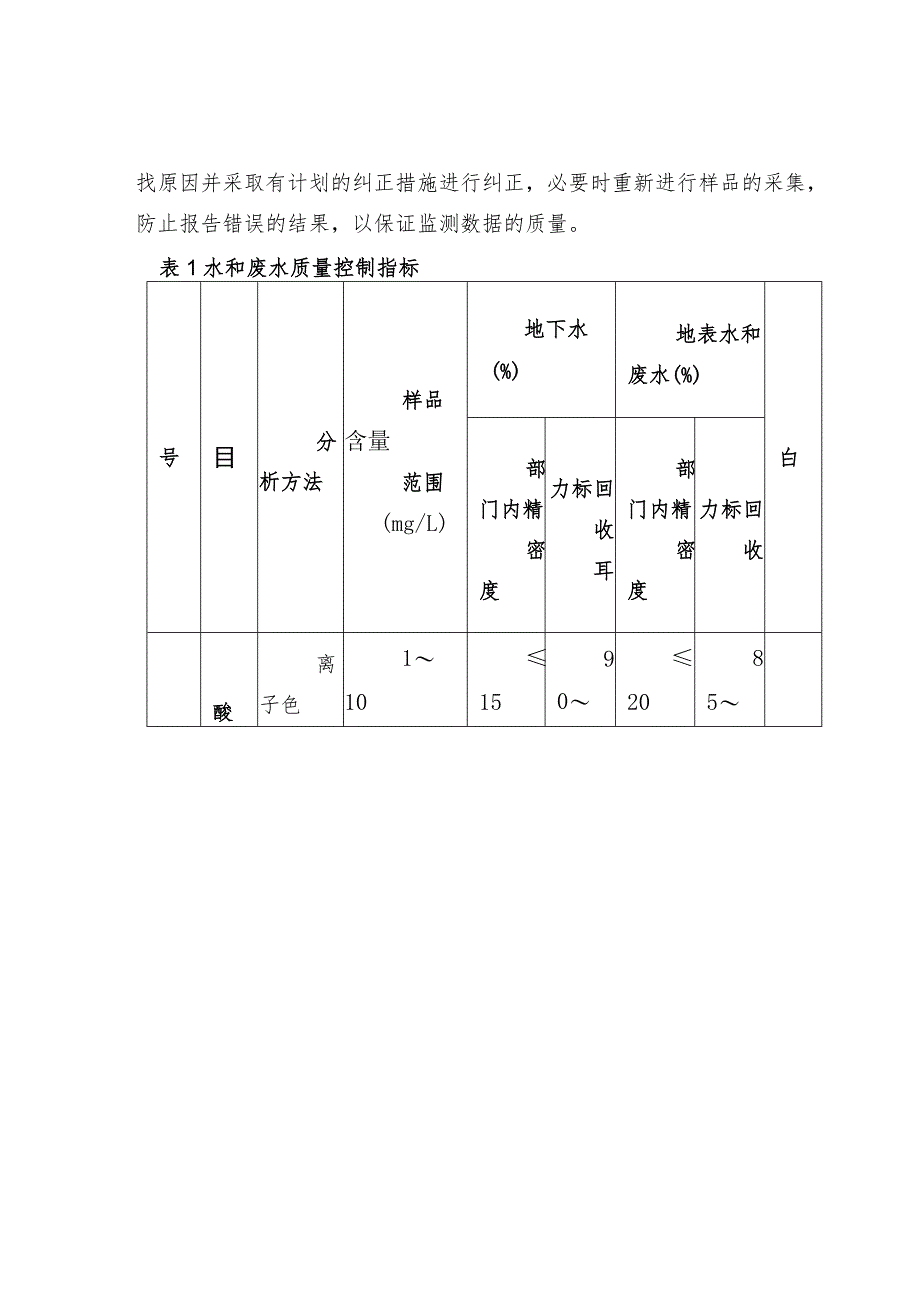 实验室监测数据质控结果评价细则.docx_第3页