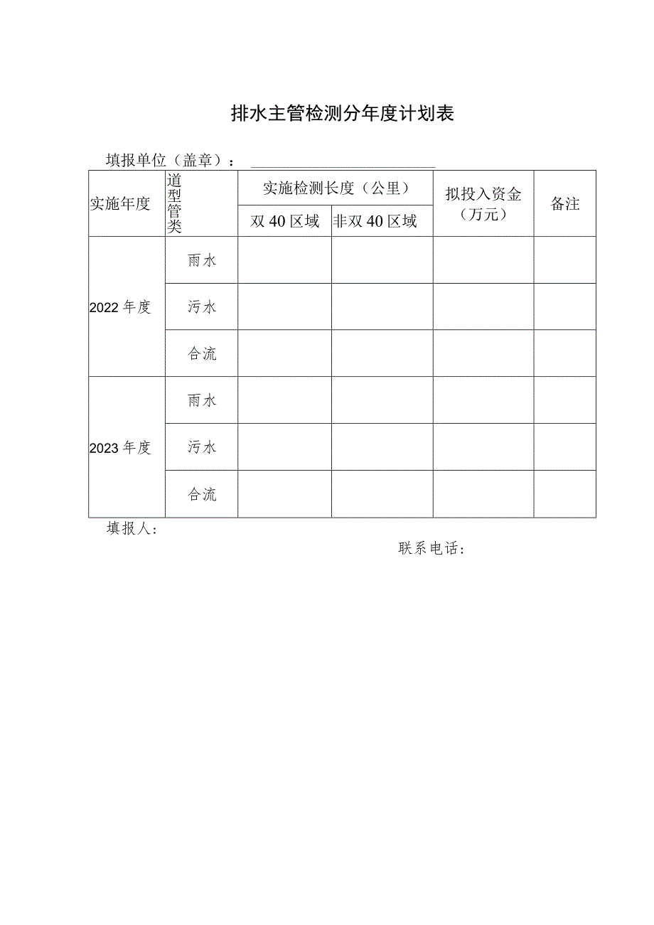 排水主管检测分年度计划表.docx_第1页