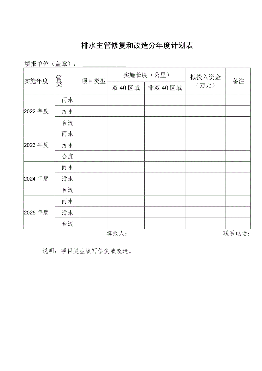 排水主管检测分年度计划表.docx_第3页