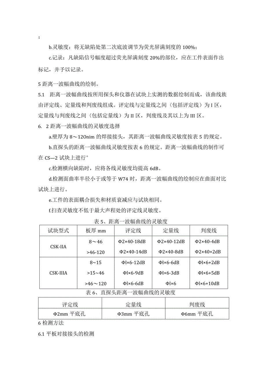 钢制压力容器焊接接头超声检测工艺规程.docx_第3页