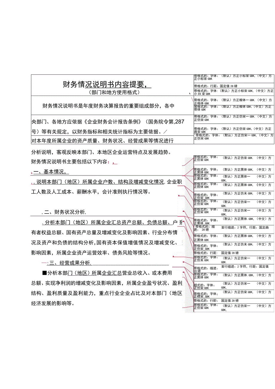 财务情况说明书内容提要.docx_第1页