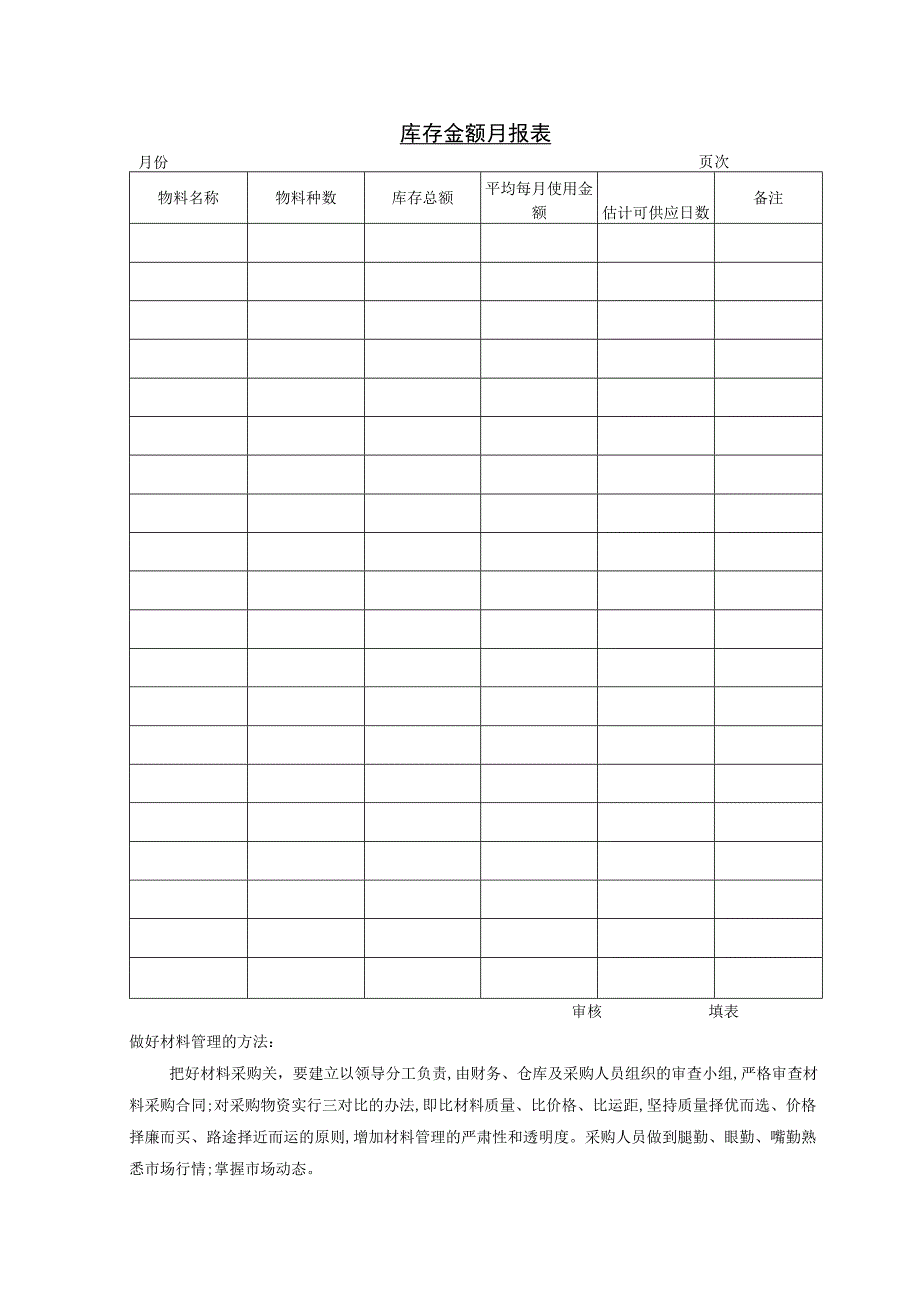 库存金额月报表参考范本.docx_第1页