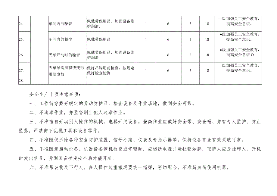 天车危险源辨识清单模板.docx_第3页