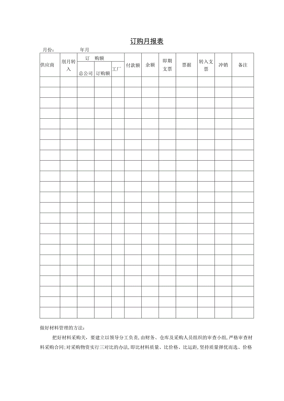 订购月报表参考范本.docx_第1页