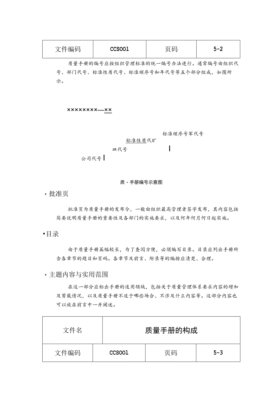 质量手册的构成.docx_第2页