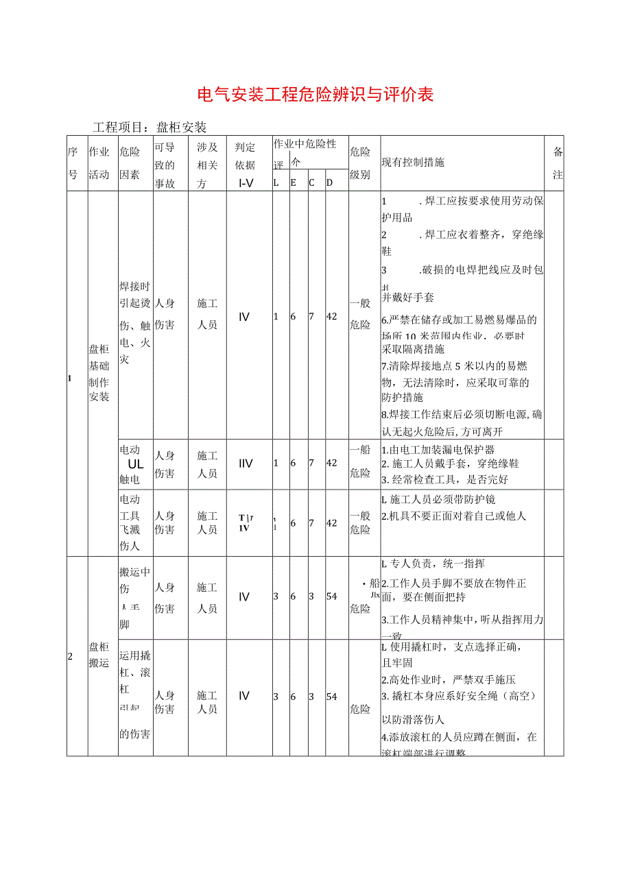 电气安装工程危险辨识与评价表.docx_第1页