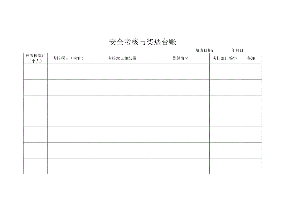 安全考核与奖惩台账doc.docx_第3页