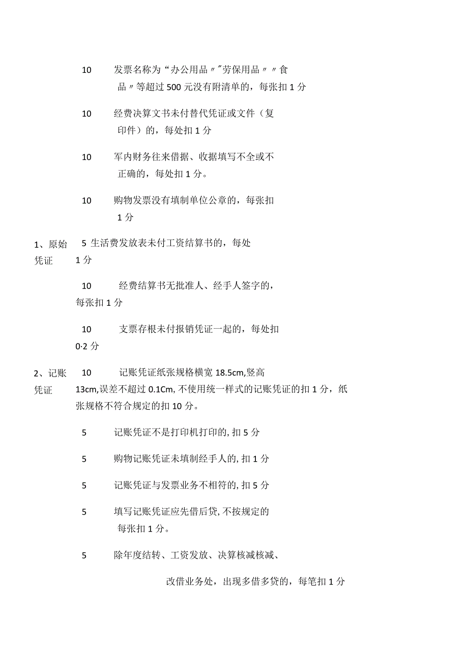 会计业务评审标准全.docx_第2页