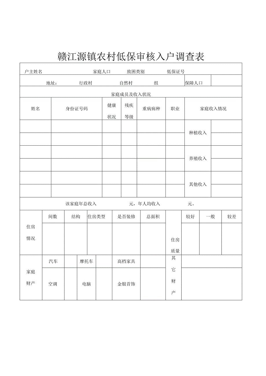 赣江源镇农村低保审核入户调查表.docx_第1页