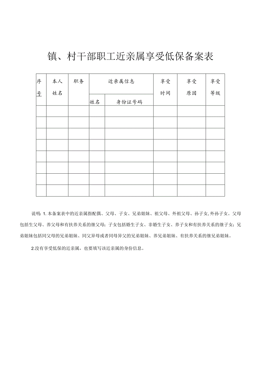 赣江源镇农村低保审核入户调查表.docx_第3页