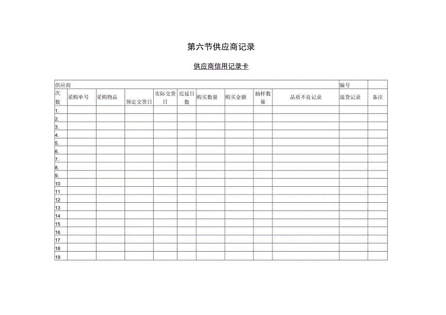 供应商信用记录卡参考范本.docx_第1页