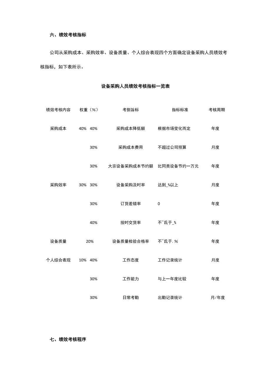 设备采购人员绩效评估方案全.docx_第3页