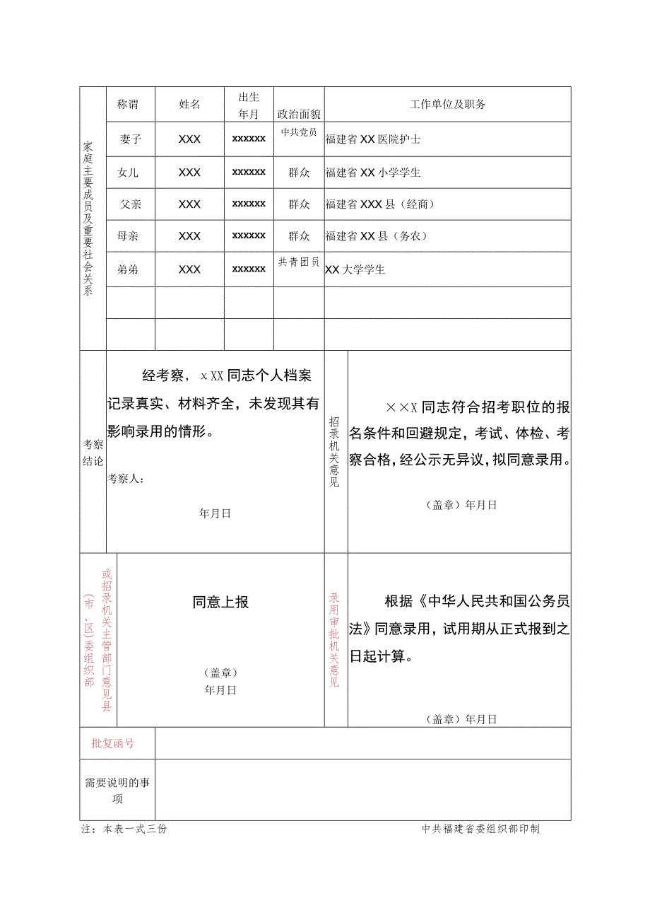 福建省录用公务员审批表样表,请认真查看表后的填表说明彩色照片工作单位及职务.docx_第2页