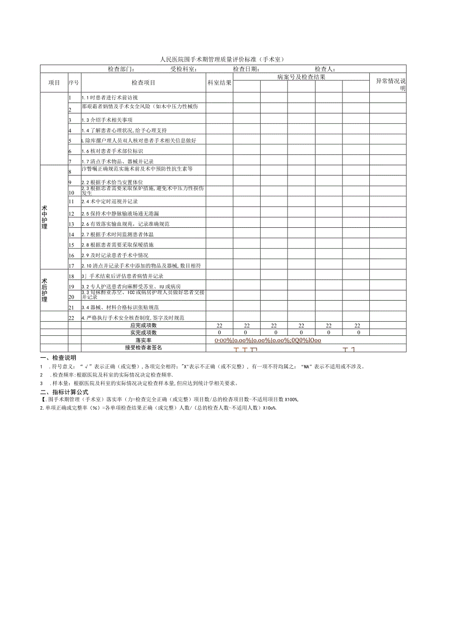 人民医院围手术期管理质量评价标准(手术室).docx_第1页