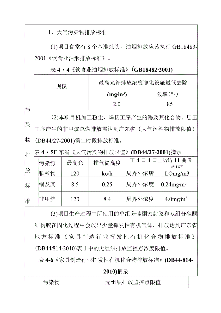 太阳能光伏建筑一体化及节能幕墙节能门窗生产基地工程评价适用标准.docx_第3页