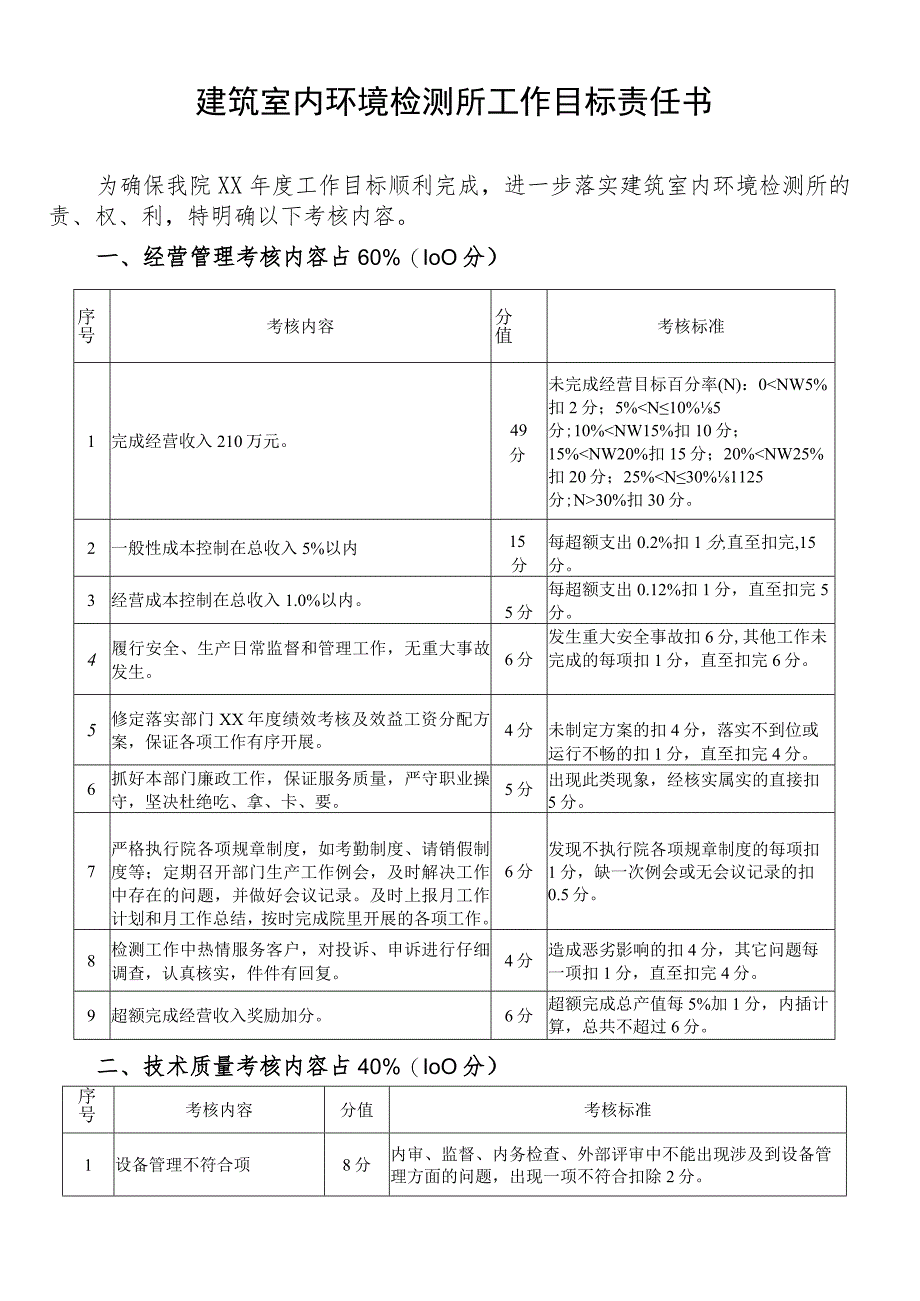 建筑室内环境检测所工作目标责任书.docx_第1页