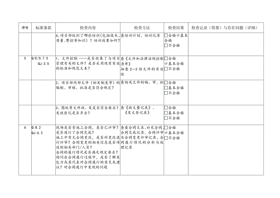 项目体系检查清单（2021）.docx_第3页