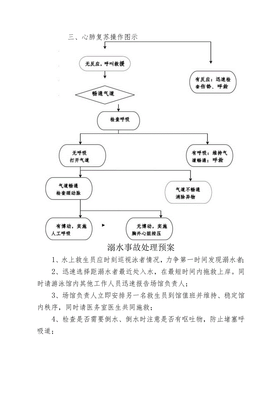 游泳安全保障制度和措施.docx_第3页