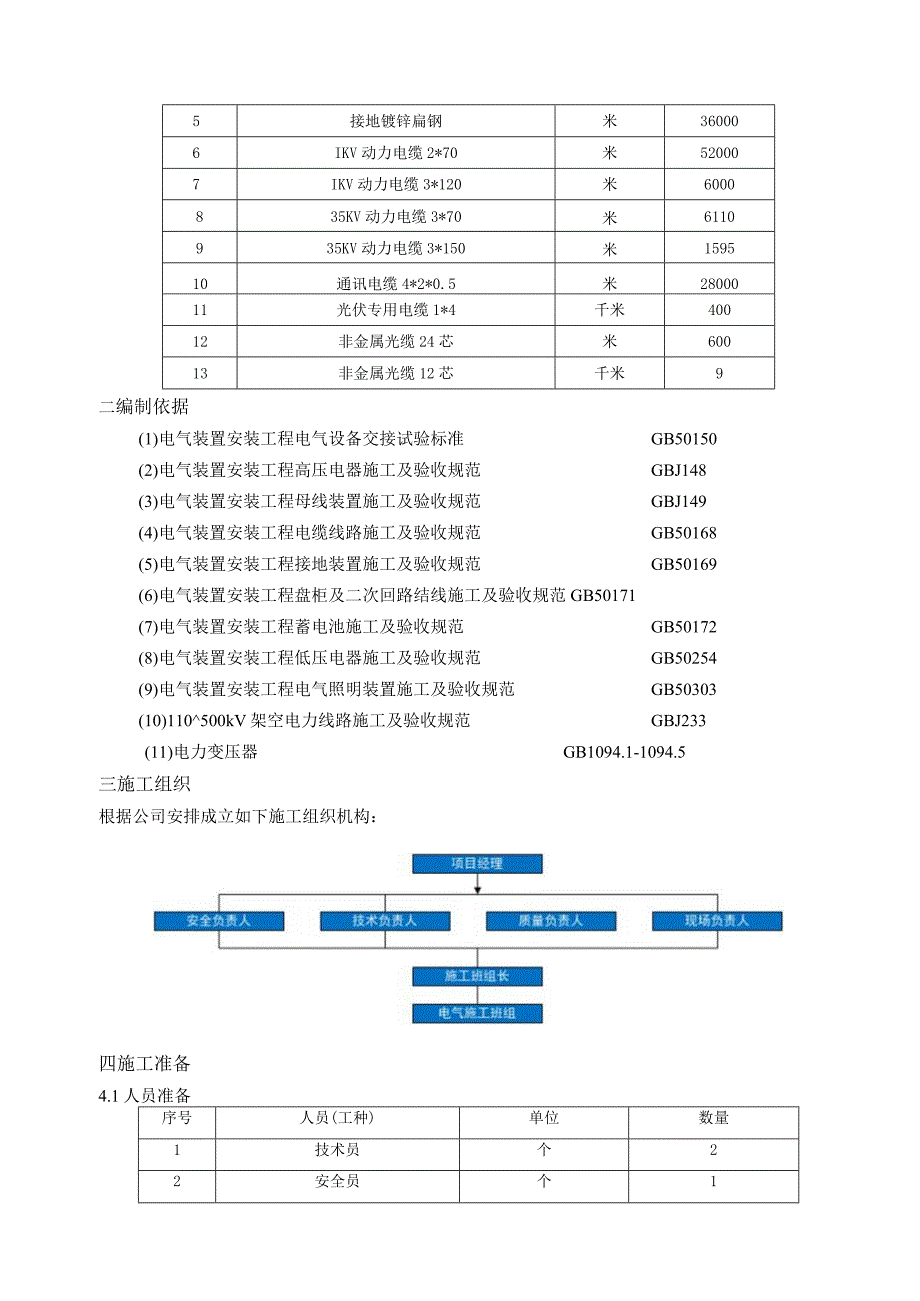 光伏场内电气专业施工方案汇编.docx_第2页