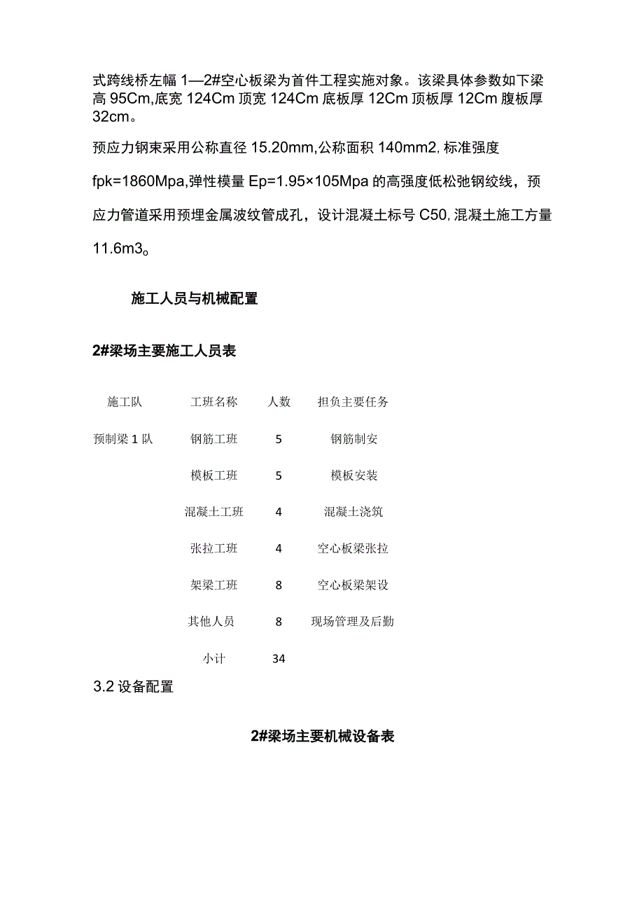 空心板首件总结(全).docx_第2页