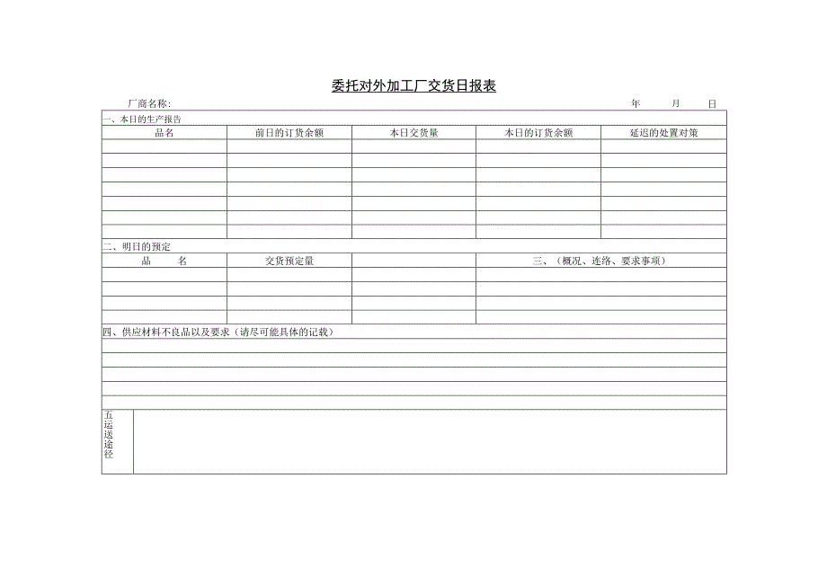 委托对外加工厂交货日报表参考范本.docx_第1页