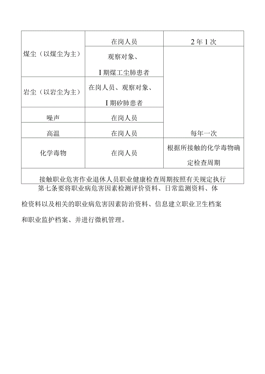 劳动者职业健康监护及其档案管理制度.docx_第2页