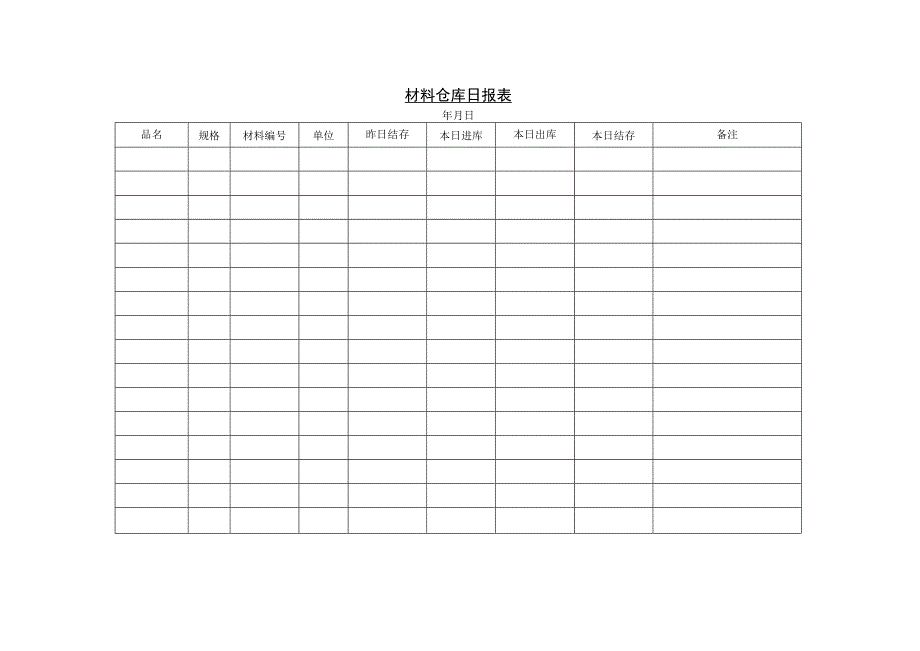 材料仓库日报表参考范本.docx_第1页