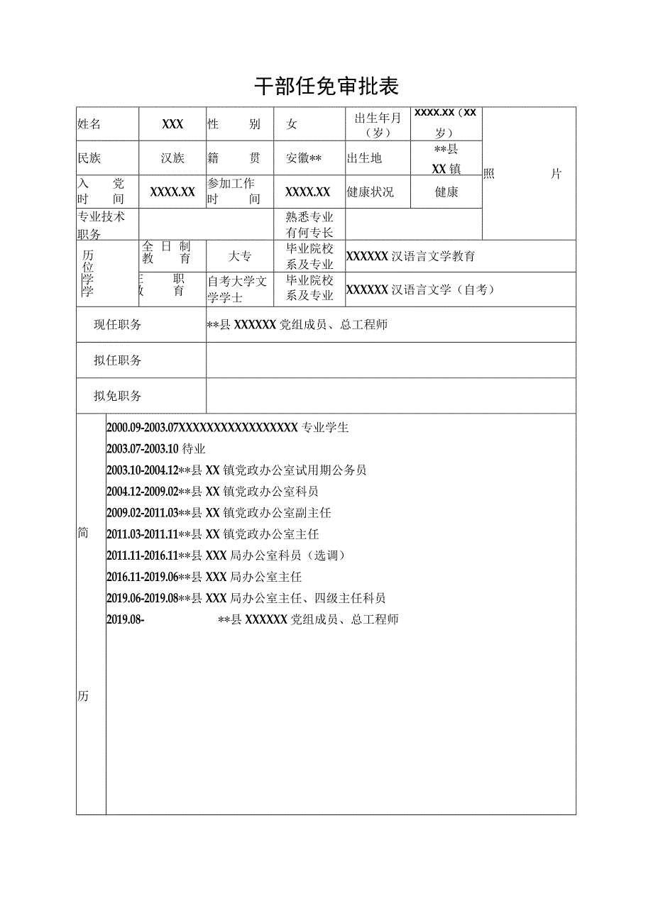 （参考模版)XXX干部任免审批表.docx_第1页