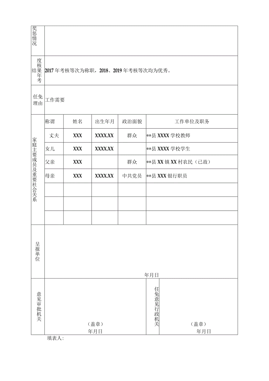 （参考模版)XXX干部任免审批表.docx_第2页