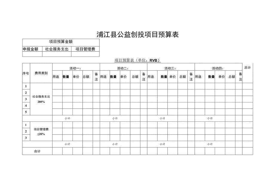 浦江县公益创投项目预算表.docx_第1页