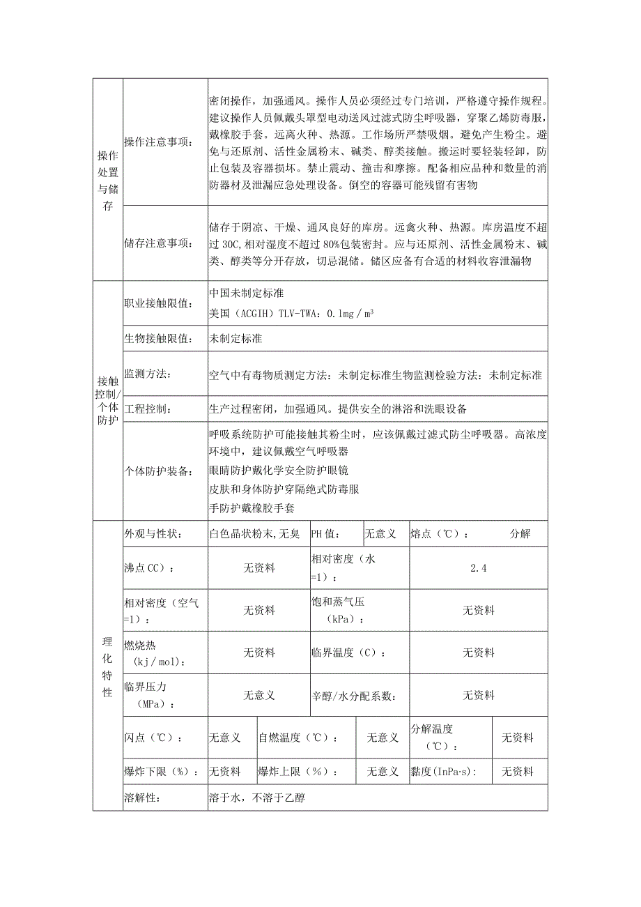 过硫酸钠的安全技术说明书.docx_第3页