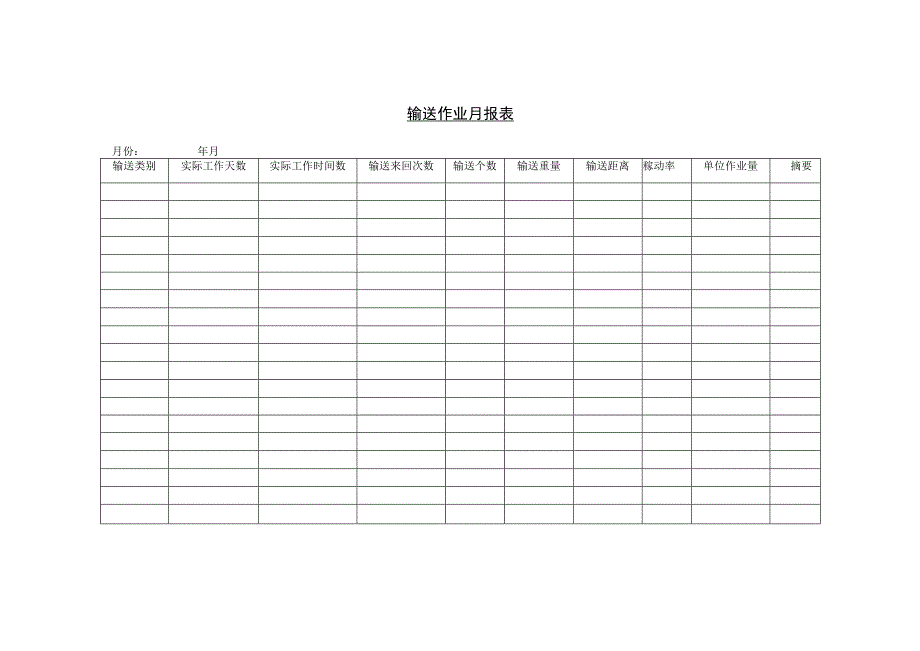 输送作业月报表参考范本.docx_第1页