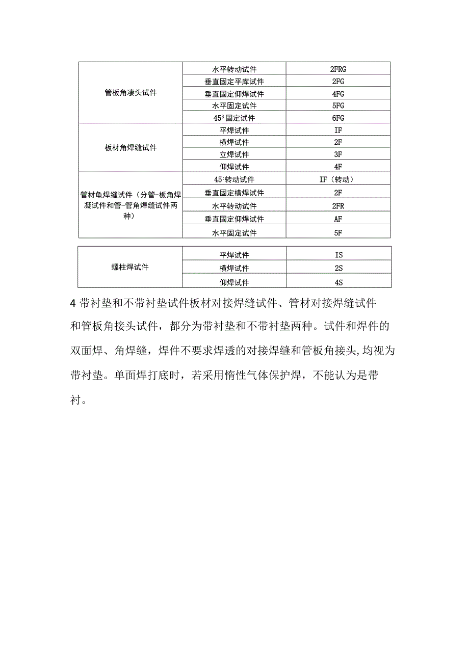 焊接代号培训资料.docx_第3页