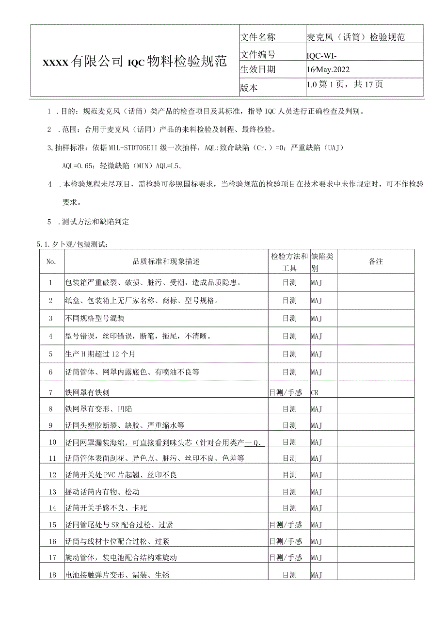 麦克风(话筒)检验规范.docx_第1页