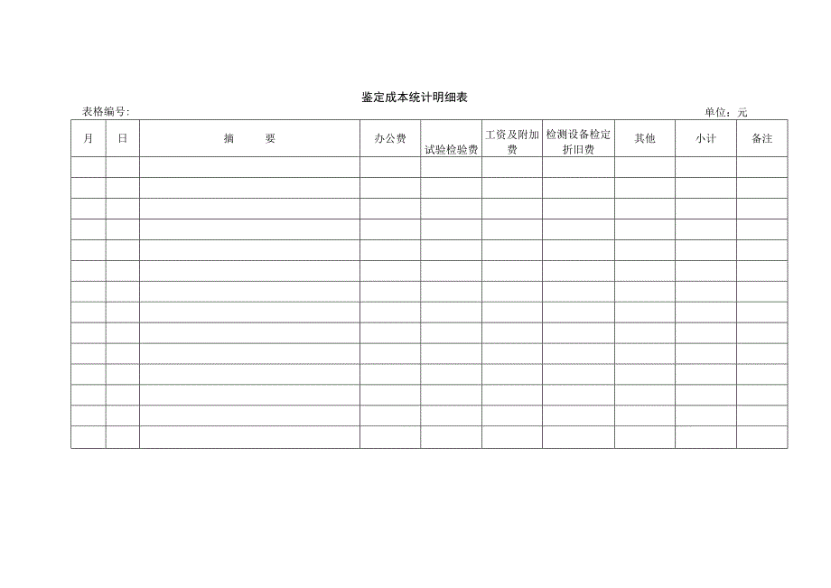 鉴定成本统计明细表.docx_第1页