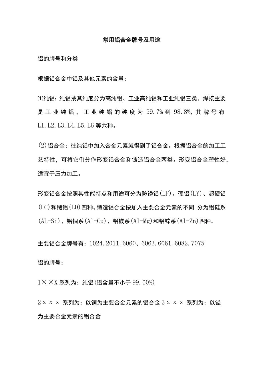 常用铝合金牌号及用途全.docx_第1页