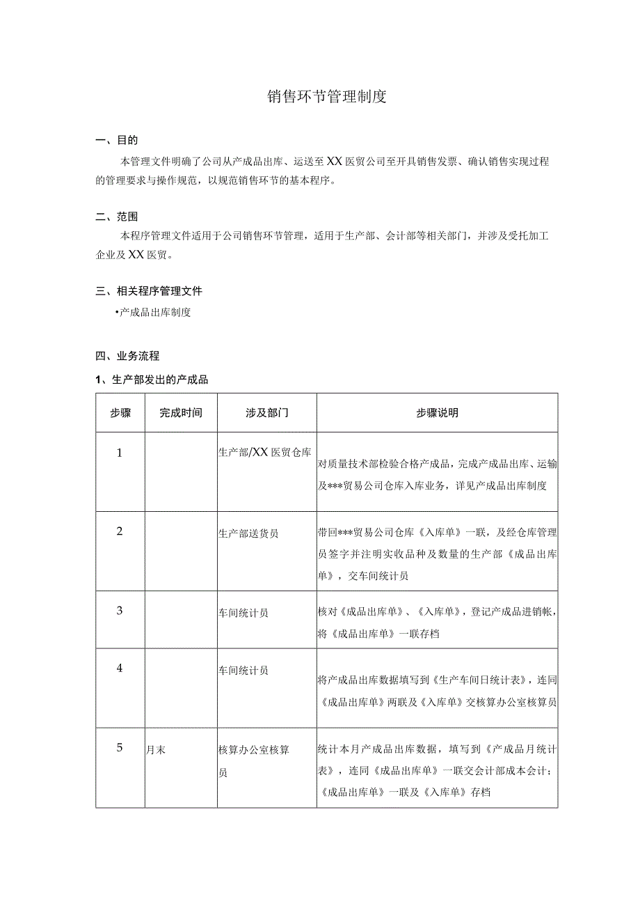 销售环节管理制度.docx_第1页