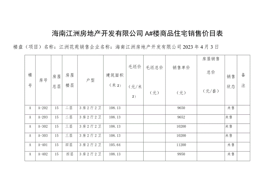 海南江洲房地产开发有限公司A#楼商品住宅销售价目表.docx_第1页