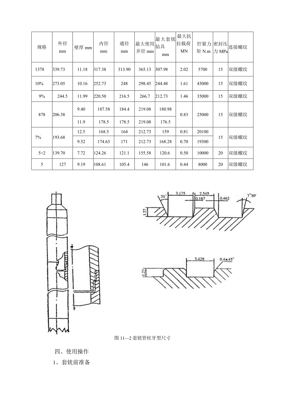 钻采作业事故处理套铣管使用维护手册.docx_第2页