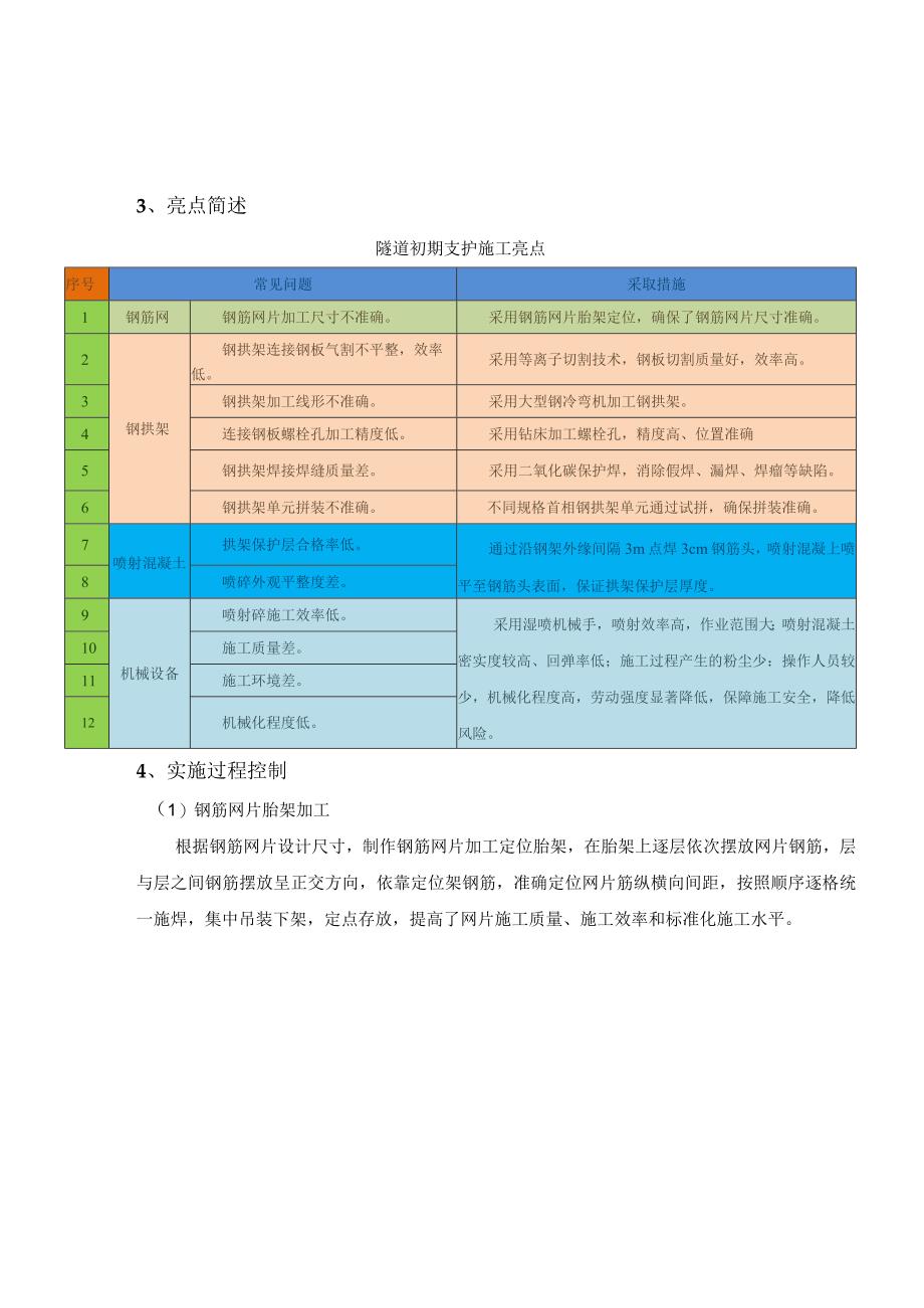 隧道初支工艺微改进.docx_第2页