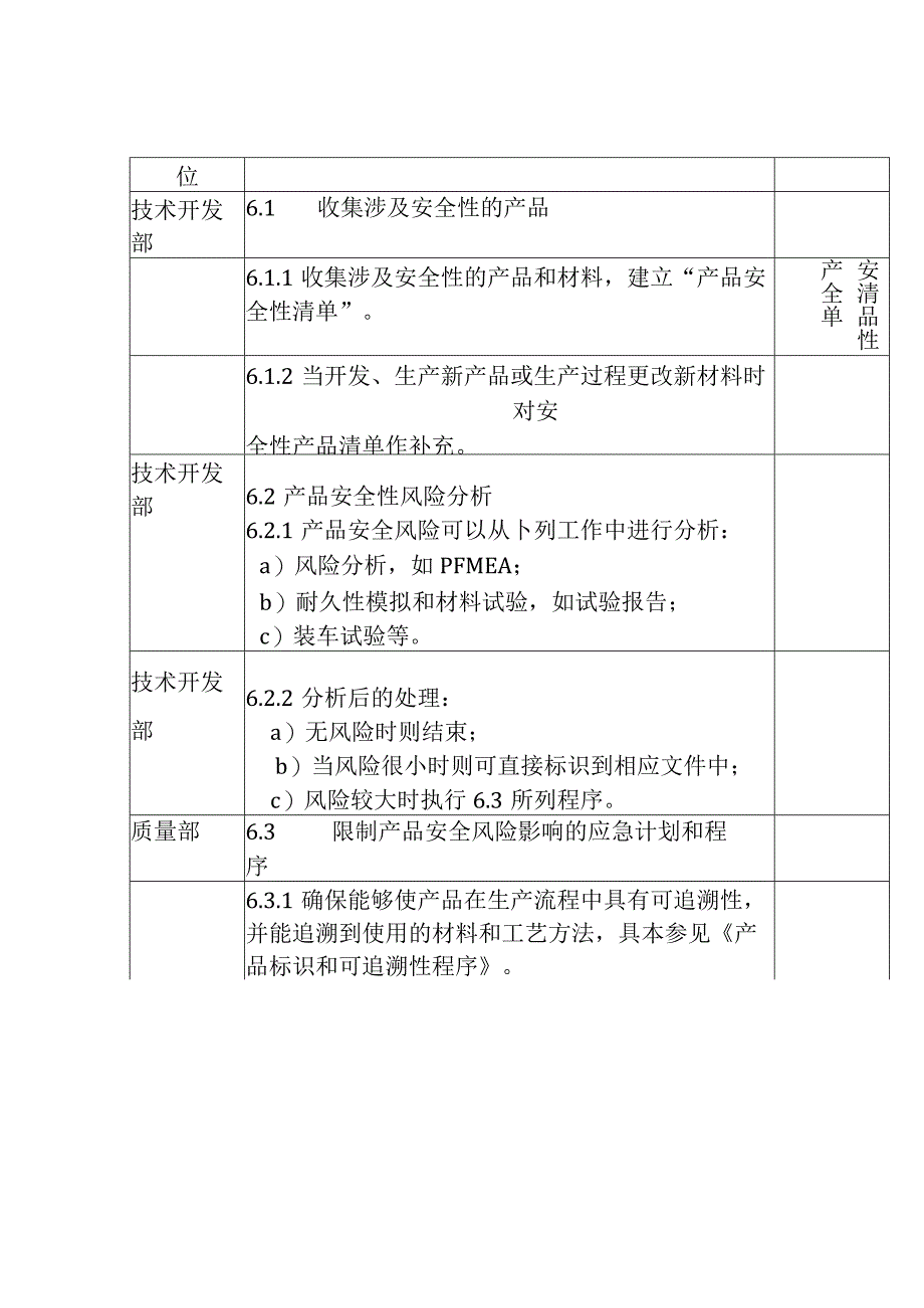 产品安全性控制程序DFCPQEOMS-07.docx_第3页