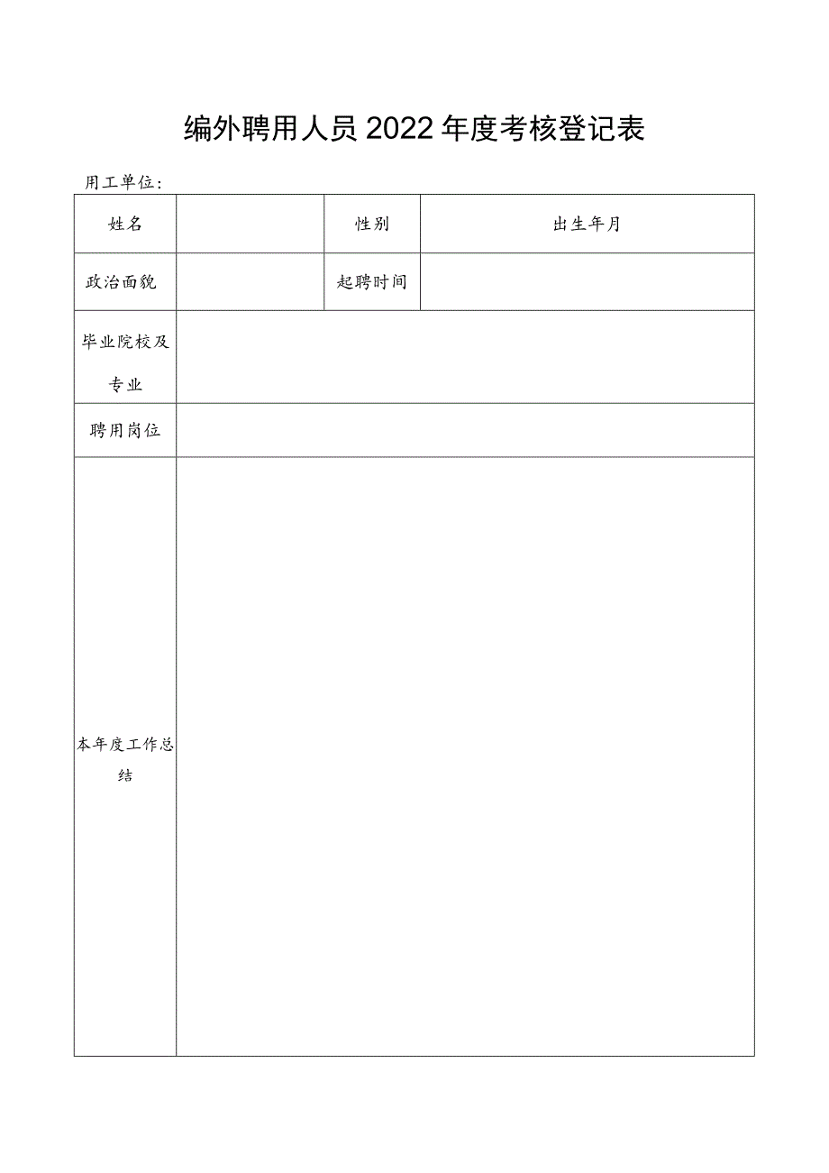 编外聘用人员年度考核登记表.docx_第1页