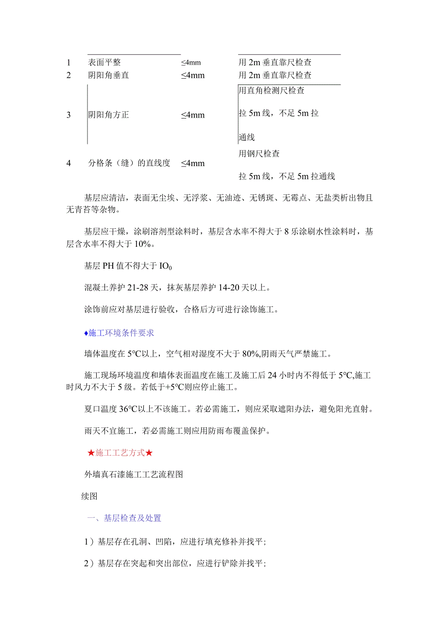 外墙真石漆的紧急施工工艺.docx_第2页