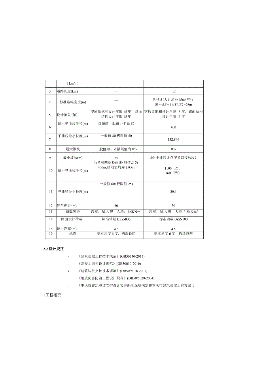 M2路道路工程——高边坡施工图设计说明.docx_第3页