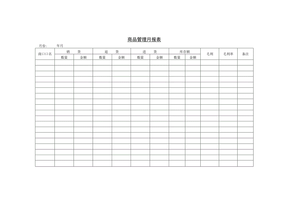 商品管理月报表参考范本.docx_第1页