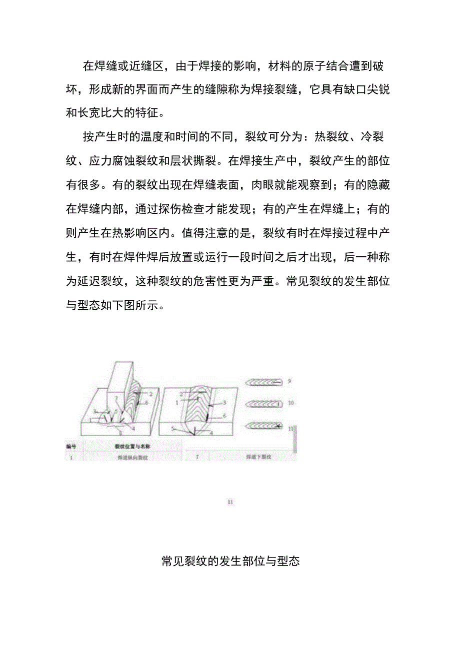 焊接裂纹成因分析及其防治措施.docx_第1页