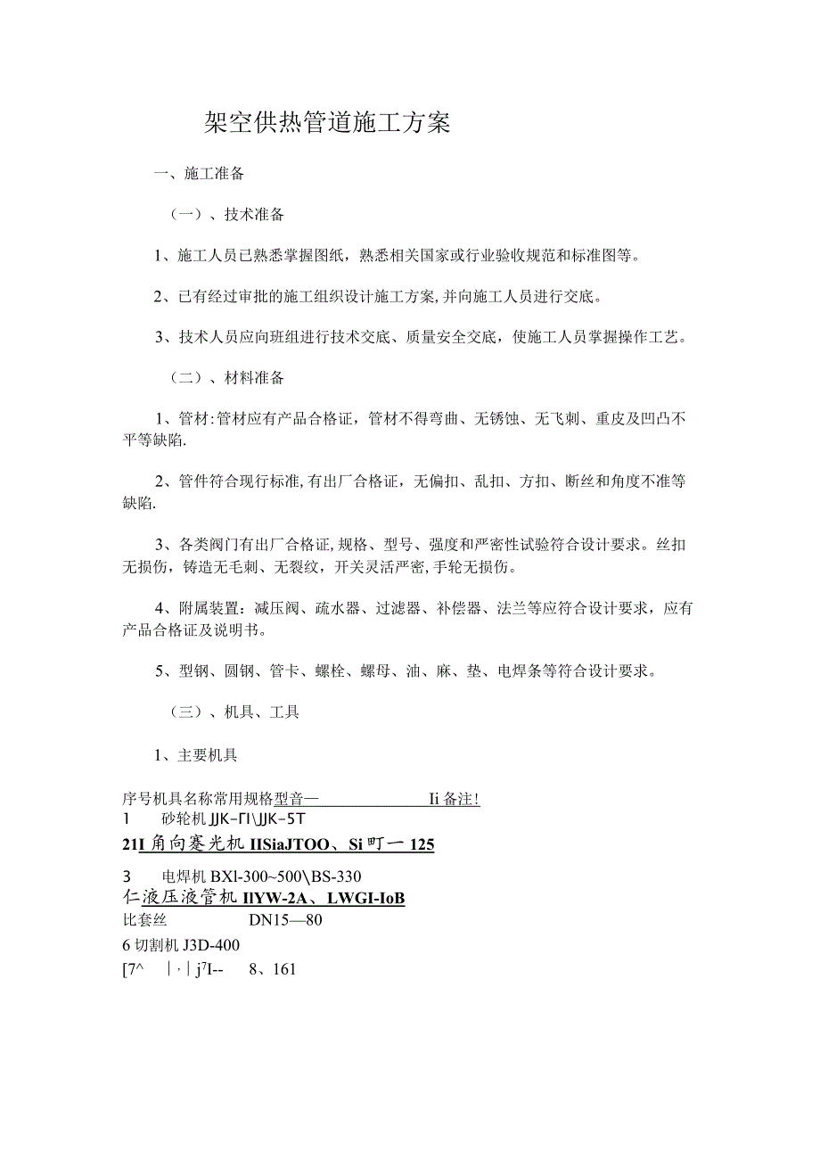 架空线路工程紧急施工及验收技术规范.docx_第1页