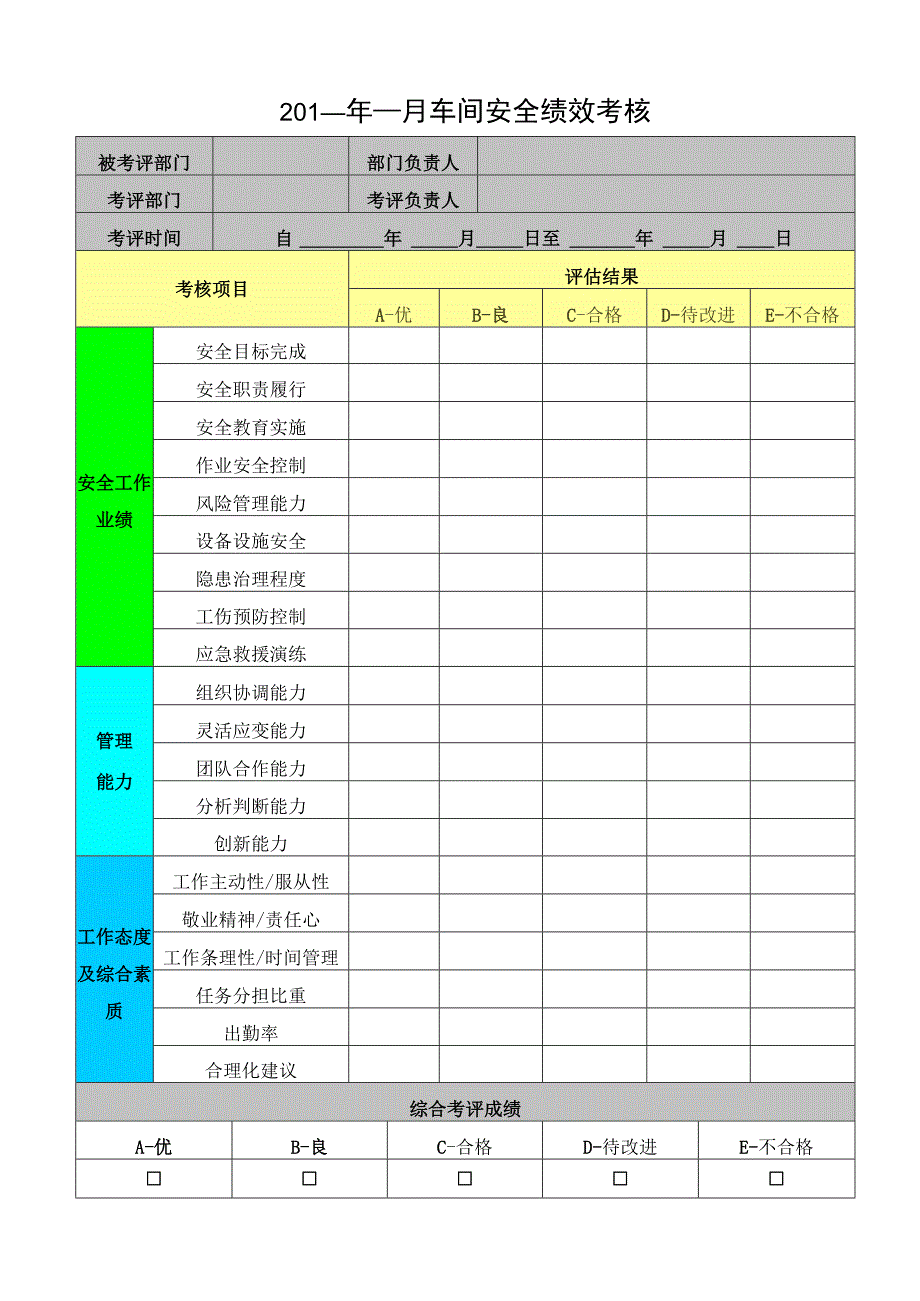 部门安全生产绩效考核台账.docx_第1页